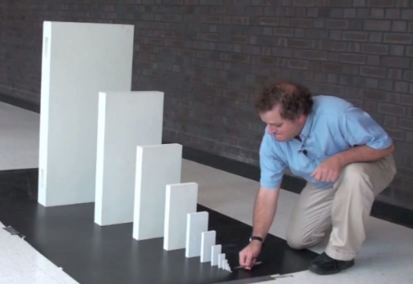 Domino Effect Meme Preview Image