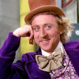 Willy Wonka Blank Meme Preview Image
