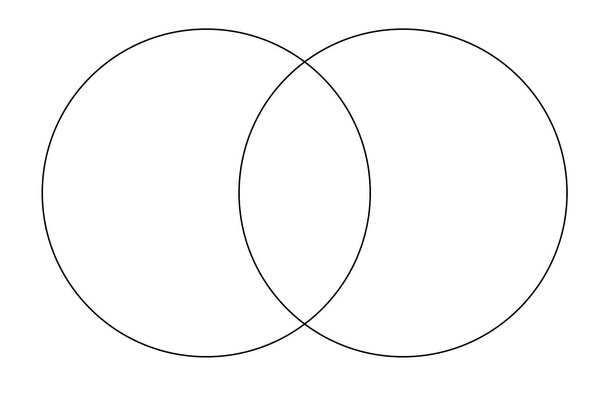 venn diagram Meme Preview Image