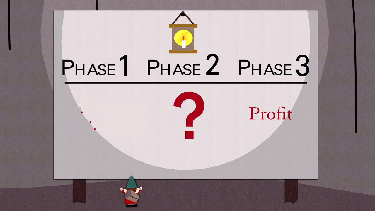 South Park Underpants Gnomes Meme Preview Image