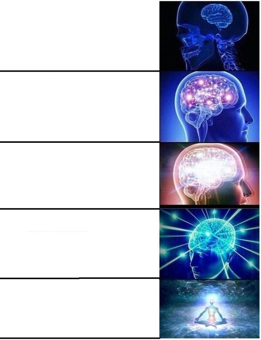 Expanding Brain 5 Panel Meme Preview Image