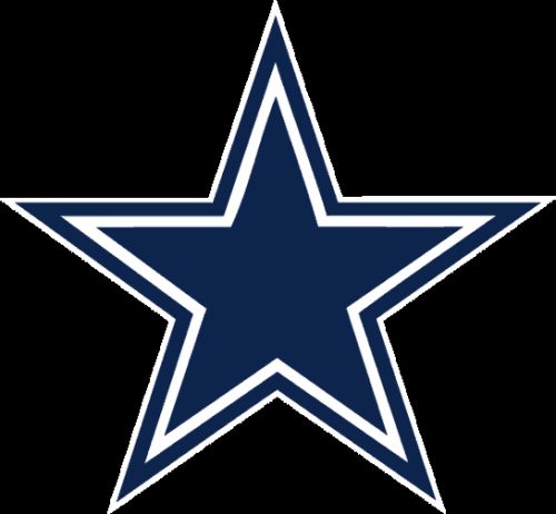 Dallas Cowboys Meme Preview Image