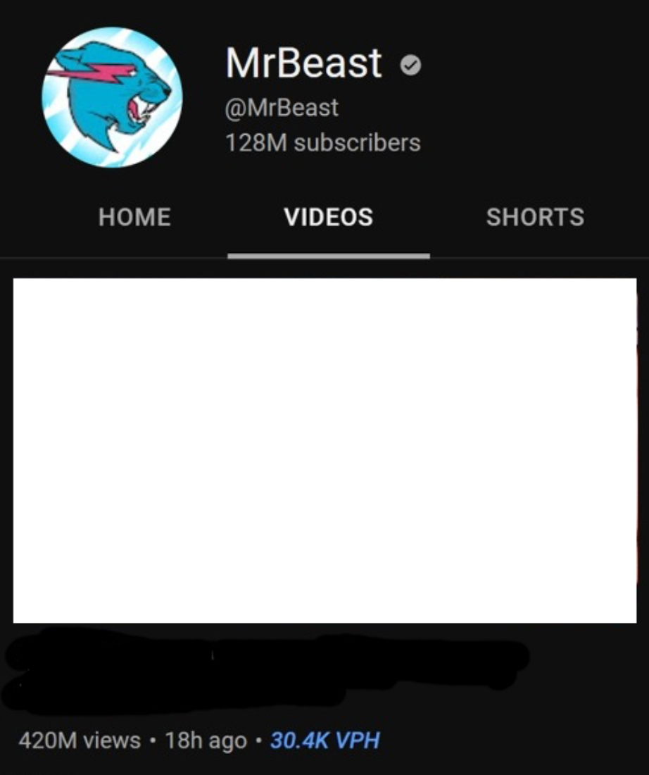 MrBeast thumbnail template  Meme Preview Image