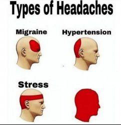Types of Headaches Related Meme Template