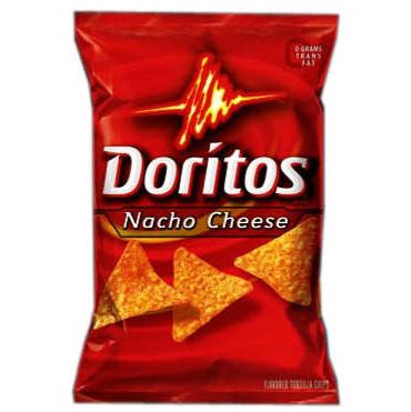 Doritos  Meme Template