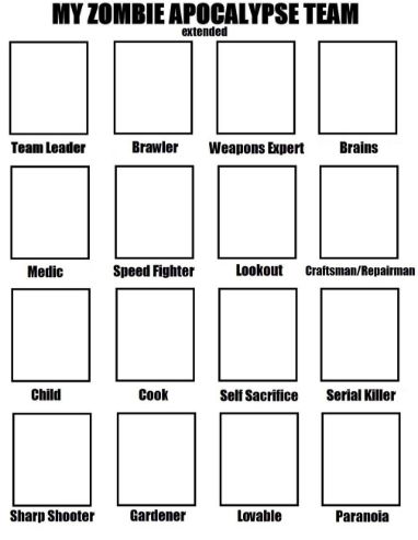 Zombie Apocalypse Team Extended  Meme Template