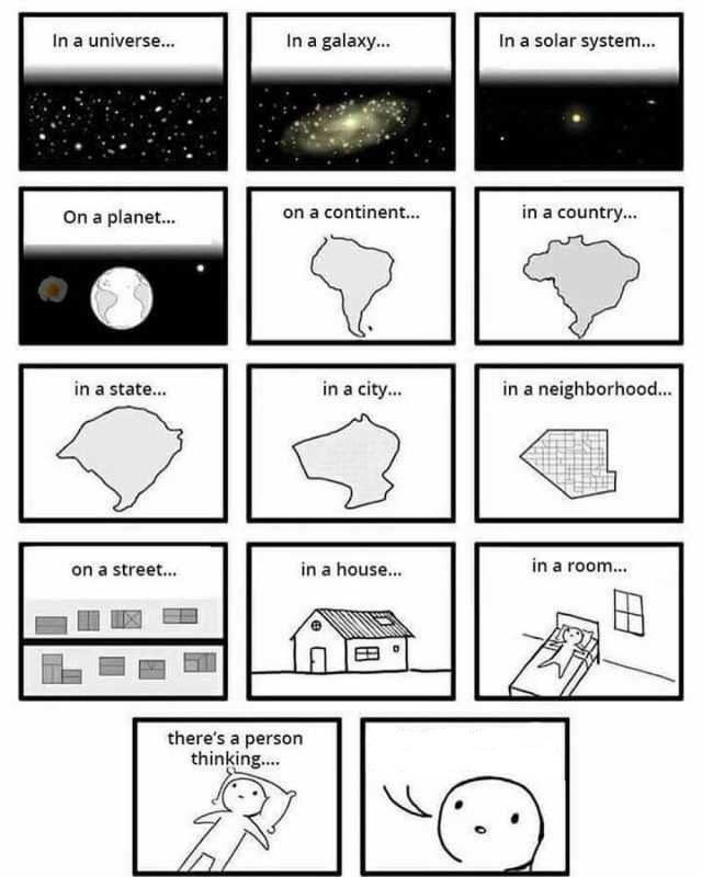 in a universe in a galaxy person thinking  Meme Template