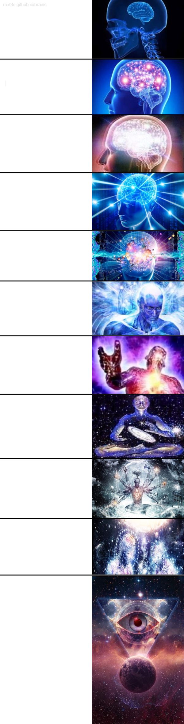 Big Brain Meme Template