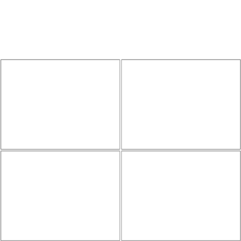 The 4 horsemen of  Meme Template