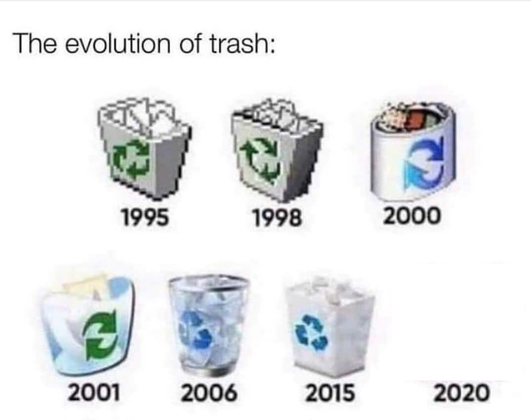The evolution of trash  Meme Template