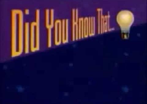 Did you know that...  Meme Template