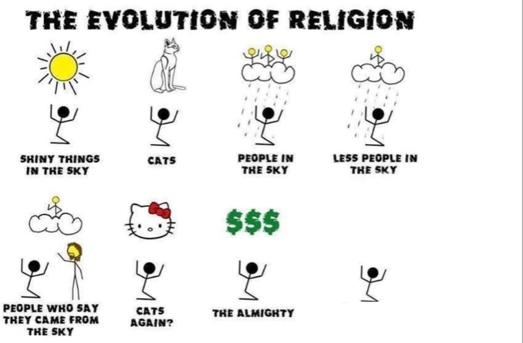 the evolution of religion  Meme Template